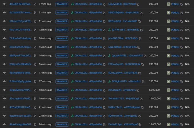 A list of recent PENGU token transfers showing various transaction amounts including 200,000, 5,000,000, and 10,000,000 PENGU between wallet addresses.