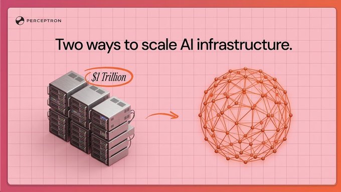 A graphic titled 'Two ways to scale AI infrastructure' showing server stacks labeled '$1 Trillion' (crossed out in red) pointing to a neural network sphere design, branded with the Perceptron logo.