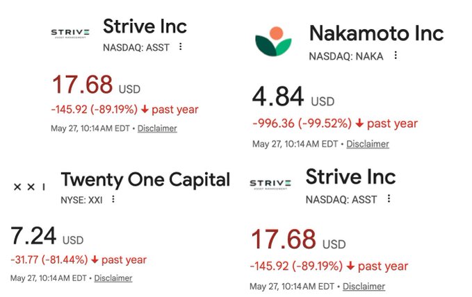 The image is a screenshot from a financial news website that contains six different stock prices for a company named "NAKA". The stock prices are listed with their corresponding names, and there's text that provides explanations or context related to each of these stock prices, such as whether they're past a year-end price adjustment or if they represent a downward trend. Based on the image alone, one can't see any specific details about the stock prices' historical significance, but it does seem like a source of information for people looking at financial news and trends in the market.