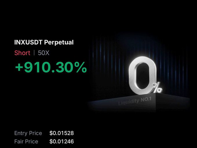 The image displays a cryptocurrency trading result showing a successful short position on INXUSDT Perpetual at 50X leverage with a +910.30% gain, with an entry price of $0.01528 and a fair price of $0.01246.

This appears to be a promotional graphic for the WhatsApp trading group, though the image itself shows crypto perpetual futures trading rather than the stock tickers ($TXN, $CLSK, $COIN, $MOD, $MRVL) mentioned in the accompanying text, suggesting it may be a generic trading win screenshot used to attract subscribers.