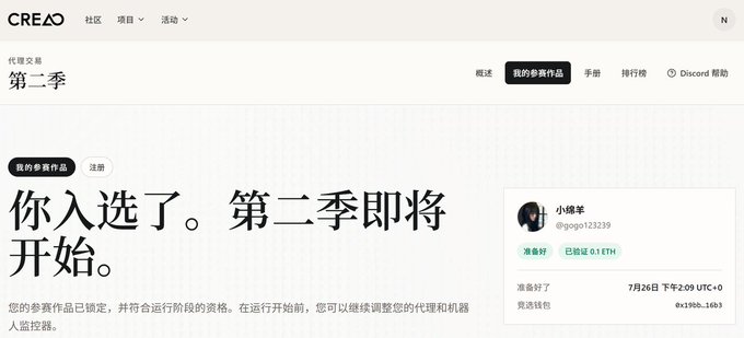 A Creao platform page announcing that the user has been selected for Season 2, with a sidebar showing user info ("小绵羊" / @gogo123239), status of "准备好" (ready), and a qualification of 0.1 ETH (≈$190.16).