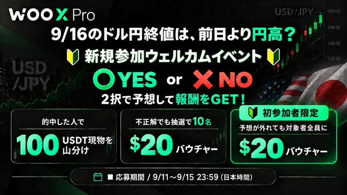 Advertisement for a WOO X Pro welcome event asking whether the USD/JPY closing price on 9/16 will be higher than the previous day, offering rewards including $20 vouchers and 100 USDT.