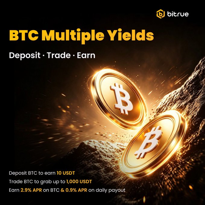 A Bitrue promotional graphic titled "BTC Multiple Yields" showcases two glowing Bitcoin coins against a dark, rocky backdrop with sparkling gold particles, advertising three ways to earn with BTC. The offer details include earning 10 USDT per BTC deposit, up to 1,000 USDT for trading BTC, and a 2.9% APR on BTC through VIP Flexible Earn for all users.