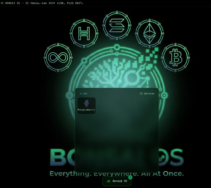 The image displays the BonsaiOS interface, featuring a hub menu with a "MingleBerry" service tile prominently shown against a futuristic green circuit-board backdrop displaying various crypto logos (Bitcoin, Ethereum, Solana, Hedera, Internet Computer). The interface header reads "BONSAI OS - II hdula..zae 015Y LC3B- PLUG HZX7." and includes the tagline "Everything. Everywhere. All At Once," visually representing the addition of MingleBerry to the BonsaiOS Services hub as mentioned in the post.