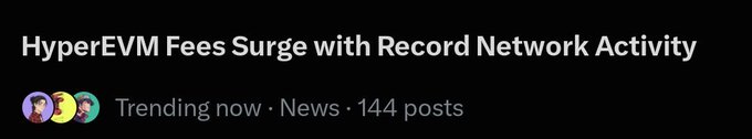 Dark themed header with white text reading 'HyperEVM Fees Surge with Record Network Activity' and metadata 'Trending now · News · 144 posts'.