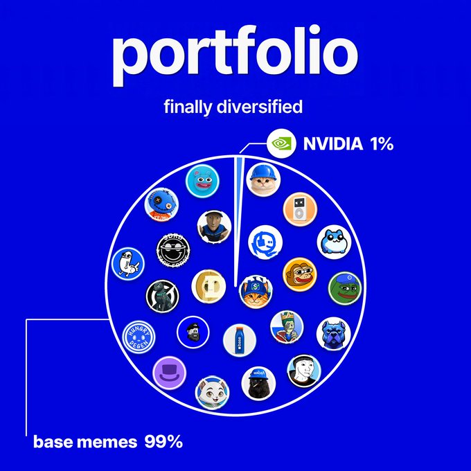 A blue infographic titled "portfolio" with the subtitle "finally diversified" shows a circle split into 99% "base memes" (featuring various crypto meme coin logos like Doge, Pepe, and others) and 1% NVIDIA, humorously illustrating the post's joke about diversification consisting almost entirely of meme coins with a tiny sliver of a legitimate stock.