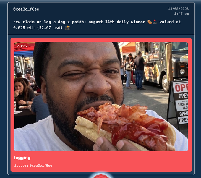 A digital screenshot dated 14/08/2026 showing a notification from '0xea3c_f6ee' about a 'new claim on log a dog x poidh: august 14th daily winner' valued at 0.028 ETH ($52.67 USD), with an AI-flagged photo of a man eating a hot dog.