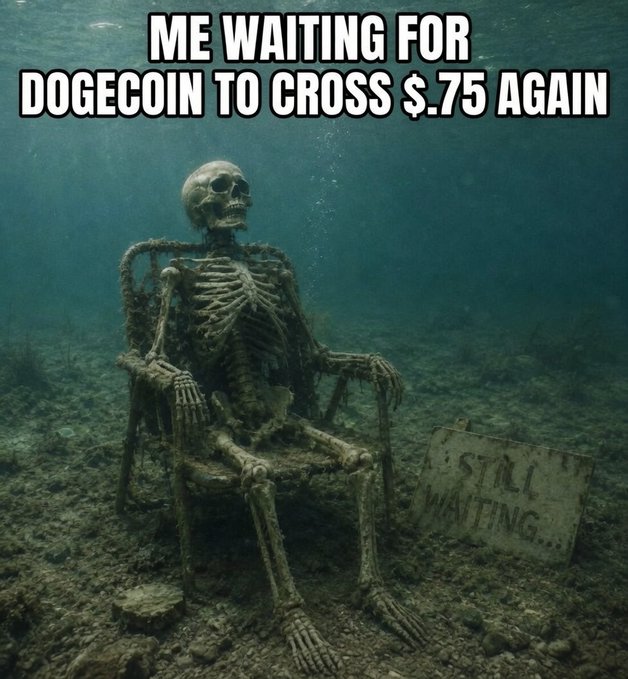 A meme featuring a skeleton sitting on an underwater throne with a sign reading 'Still Waiting...' and text overlaid: 'ME WAITING FOR DOGECOIN TO CROSS $.75 AGAIN'.