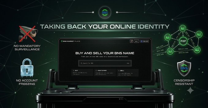 A promotional graphic titled 'TAKING BACK YOUR ONLINE IDENTITY' for BNS Market Place, showing a laptop with a 'BUY AND SELL YOUR BNS NAME' interface surrounded by features like 'NO MANDATORY SURVEILLANCE,' 'NO ACCOUNT FREEZING,' and 'CENSORSHIP RESISTANT' alongside a P2P network diagram.