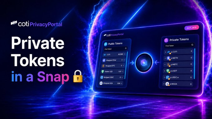 The image is a promotional graphic for the COTI Privacy Portal, featuring the bold headline "Private Tokens in a Snap" alongside a glowing digital interface. The portal screen displays "Public Tokens" (including COTI, Wrapped Ether, Wrapped BTC, Tether USD, Bridged USDC, and Bridged ADA) flowing into "Private Tokens" (such as pCOTI, pWETH, pWBTC, pUSDT, pUSDC.e, and pWADA) via a central shield icon, visually illustrating the post's message about effortlessly converting tokens between public and private states.
