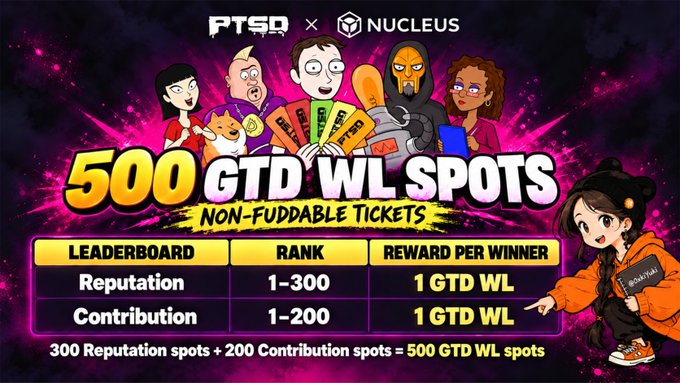 A promotional graphic for PTSD x Nucleus offering 500 GTD WL spots through non-fuddable tickets, with 300 Reputation spots (ranks 1-300) and 200 Contribution spots (ranks 1-200), each rewarding 1 GTD WL.