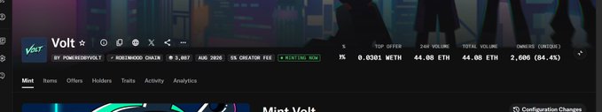 A page header from a cryptocurrency site showing a project called 'Volt' ($VOLT) powered by Hollywood Chains, displaying stats like top offer, volume, and market cap.