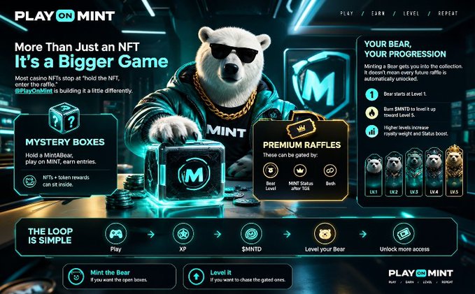 A promotional graphic titled 'PLAY ON MINT' features a bear in sunglasses and a gold chain, advertising NFTs with sections on 'MYSTERY BOXES' and 'PREMIUM RAFFLES'.