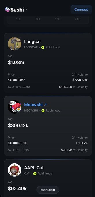 Screenshot of the Sushi decentralized exchange interface showing memecoin listings including Longcat (LONGCAT) at $1.08M market cap, Meowshi (MEOWSHI) at $300.12k, and AAPL Cat (CAT), with 24h volume and liquidity data displayed.