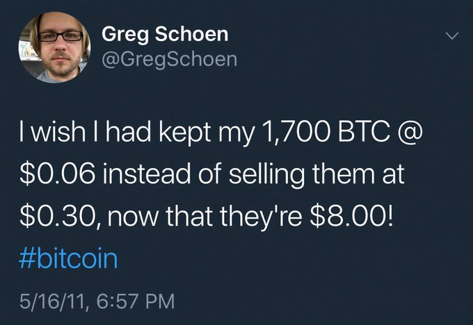 A tweet from Greg Schoen (@GregSchoen) dated 5/16/11 reads: "I wish I had kept my 1,700 BTC @ $0.06 instead of selling them at $0.30, now that they're $8.00! #bitcoin" — illustrating an early crypto lesson about selling too soon, as those 1,700 BTC would later be worth hundreds of millions.
