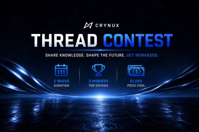 A promotional banner for the "Crynux Thread Contest" featuring the tagline "Share Knowledge. Shape the Future. Get Rewarded," with key contest details highlighted: a 2-week duration, 3 top winners, and a $1,000 prize pool. The dark, sleek design with blue accents reinforces the contest's connection to the post's call for creators, builders, and researchers to publish high-quality threads about Crynux.