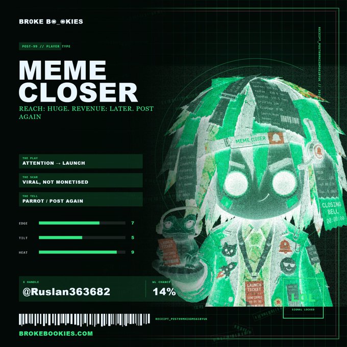 BrokeBookies character profile graphic for 'MEME CLOSER' showing post-99 player type stats with Edge 7, Tilt 5, Heat 9, and handle @Ruslan363682.