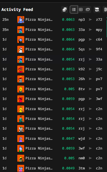 An 'Activity Feed' displaying recent NFT sales of 'Pizza Ninjas' with prices ranging from 0.0047 to 0.0063.