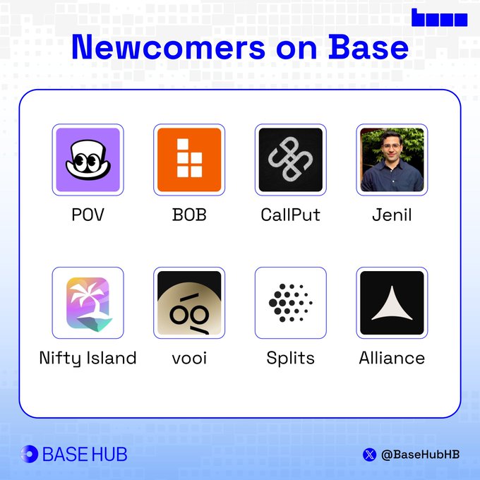 The image displays a graphic titled "Newcomers on Base" featuring eight app icons with labels: POV, BOB, CallPut, Jenil, Nifty Island, vooi, Splits, and Alliance, representing new projects featured on Base. Branded with "BASE HUB" and "@BaseHubHB," the graphic visually showcases the listed projects from the post, with POV (POVMarket) and BOB (build_on_bob) highlighted as part of the weekly newcomers feature.