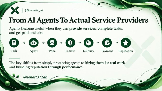 An infographic titled 'From AI Agents To Actual Service Providers' by @termix_ai and @sahart371ak outlines a flow: Task → Agent → Price → Escrow → Delivery → Payment → Reputation, explaining that agents become useful when they can complete tasks and get paid onchain.