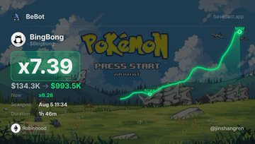 A cryptocurrency or gaming token dashboard shows "BingBong" on the Pokémon platform with a price of x7.39, market cap of $134.3K up to $893.5K, and an upward green price trend line.