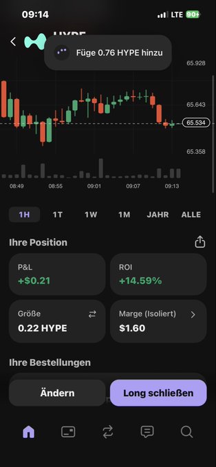 The image shows a phone screen displaying a stock market graph with green bars representing daily price fluctuations for a specific company, likely related to hedge funds or crypto trading. The user interface includes various options such as "focus on", which may help the viewer concentrate on the relevant data, and buttons providing additional information about the stock's performance over time. The image also provides a screenshot of another website related to hedge funds, emphasizing the user's focus on financial matters.