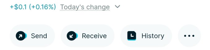 A cryptocurrency wallet interface showing a positive daily change of +$0.1 (+0.16%) with action buttons for Send, Receive, History, and a menu.