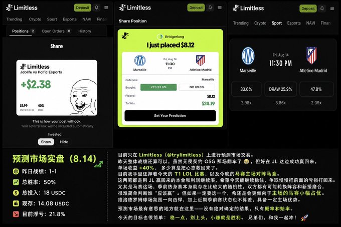 Three screenshots from the Limitless prediction market platform showing bets on sports outcomes, including a Marseille vs Atletico Madrid match and a successful +$2.38 position, with Chinese text discussing prediction market performance.