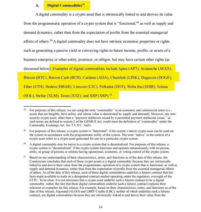 The image shows a highlighted excerpt from a CFTC document classifying cryptocurrencies like Bitcoin (BTC), Ether (ETH), and Solana (SOL) as "Digital Commodities." This supports the post's criticism of Bitcoin maximalists, illustrating that regulators view major altcoins as the same category of digital commodities as Bitcoin—making claims of Bitcoin's unique superiority factually misleading.