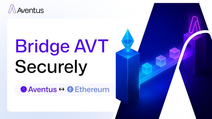 The image features a banner for an app called "Aventus Bridge" that allows users to securely transfer tokens between Aventus Network and Ethereum. The text on the banner indicates that this app supports both AVT and ERC-20 tokens, which can be used for various purposes such as buying or selling digital assets. The app is available at the website "bridge.aventus.io" and can be accessed by users to facilitate seamless token transfers between these two networks.