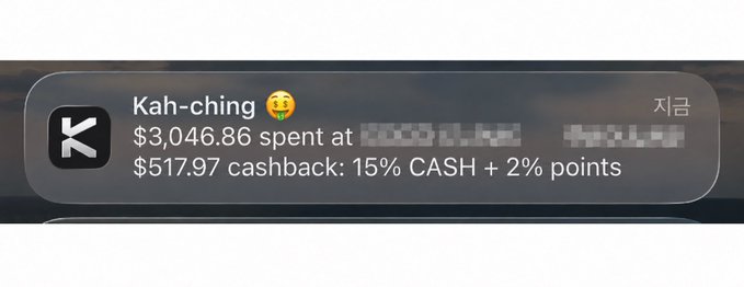 A smartphone notification from "Kah-ching" announces $3,046.86 spent with $517.97 cashback (15% CASH + 2% points).