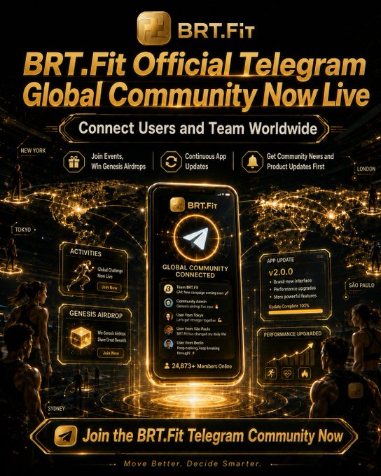 Promotional graphic announcing the launch of the BRT.Fit Official Telegram Global Community, featuring a sleek gold-and-black design with a world map highlighting cities like New York, London, Tokyo, São Paulo, and Sydney, alongside a mockup of a Telegram chat screen showing "GLOBAL COMMUNITY CONNECTED" with 24,873+ members online and an "APP UPDATE v2.0.0" panel highlighting new brand-new interface and performance upgrades. The visual emphasizes the community's worldwide reach, encouraging users to join the Genesis Airdrop and engage with BRT.Fit events, directly supporting the caption's message of global connectivity and ongoing product development.