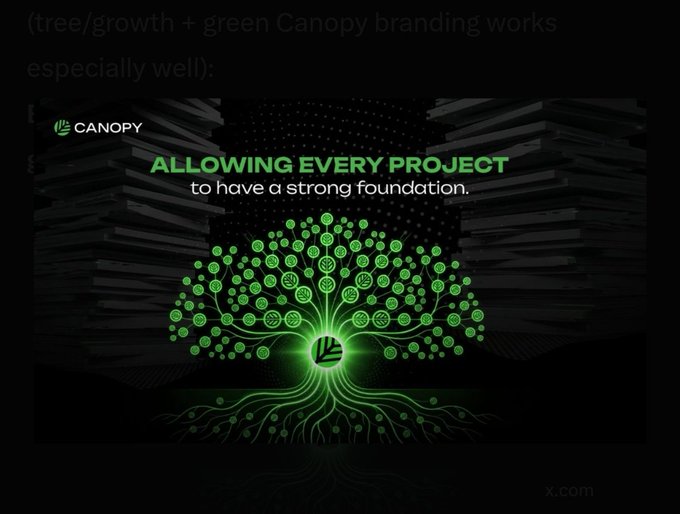 A Canopy branding graphic showing a glowing green tree of circular icons with the text 'ALLOWING EVERY PROJECT to have a strong foundation.'