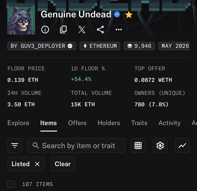 The image features a webpage dedicated to Genuine Undead. The content displays several details related to the cryptocurrency, including its floor price (0.13), total volume (1.86K ETH), and an explanation of its meaning (genund undead means a coin has been released for general use). Additionally, a table is provided with various statistics such as the total volume (1.86K ETH), number of items listed (107), and the time it was last checked (26h). This information seems to be organized in a way that makes it easy to understand how Genuine Undead works or what people are currently doing with it, as suggested by the post "Genuine Undead" written on the screen.