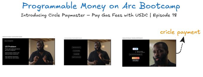 A promotional graphic titled 'Programmable Money on Arc Bootcamp - Introducing Circle Paymaster - Pay Gas Fees with USDC | Episode 18' showing three video thumbnails with a 'circle payment' annotation.