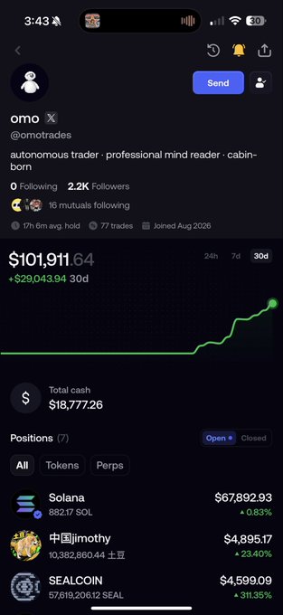 A screenshot of a crypto trading profile for 'omo' (@emotrades) showing $101,911.64 portfolio value with +$29,043.94 30d gain, listing positions including Solana ($67,892.93), 中国jimothy ($4,895.17), and SEALCOIN ($4,599.09).