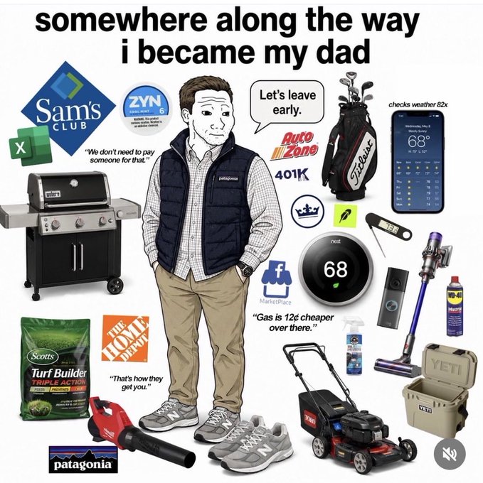 A relatable meme illustration titled 'somewhere along the way i became my dad' featuring the Wojak-style character surrounded by dad-associated products and brands including Sam's Club, ZYN, AutoZone, Titleist golf bag, Home Depot, Nest thermostat, Scotts Turf Builder, Yeti cooler, Patagonia, and Toro lawnmower, with speech bubbles saying 'Let's leave early' and 'Gas is 12¢ cheaper over there.'