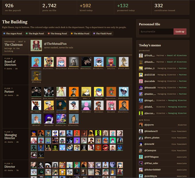A 'The Building' webpage showing department floors with various NFT avatars organized by department (Board of Directors, Partner, Managing Director, Director) alongside personnel promotions and stats.