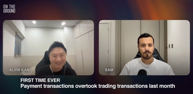 A split-screen video call shows Alvin Kan and Sam, with the headline "FIRST TIME EVER: Payment transactions overtook trading transactions last month" and an "ON THE GROUND" podcast logo, matching the post about their discussion on stablecoins, banks, and SWIFT's entry while joking about suggestions for Alvin's basement decor.