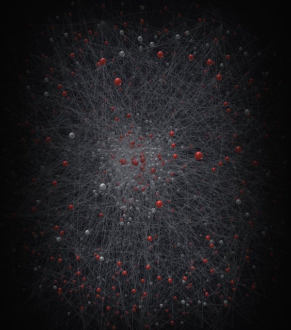 An abstract visualization of a network graph with red and white nodes connected by thin lines on a dark background.
