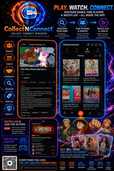 A promotional graphic for 'CollectNConnect' app featuring One Piece content, with sections for Connect, Events, Community, Discover, Rarities, and Identity.