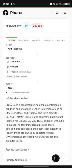Screenshot of the Pharos app showing USDai's Mint Authority rating of 25/100, marked as "Exposed" with 3/5 Safe controls, indicating the platform's primary concern with USDai's restrictive minting authority as referenced in the accompanying post about stablecoin risk.