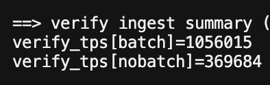 Terminal output showing a "verify ingest summary" with TPS measurements from a Firedancer-dev benchmark, displaying verify_tps[batch]=1056015 and verify_tps[nobatch]=369684, reflecting throughput performance with 8 verify tiles in batched versus non-batched configurations.