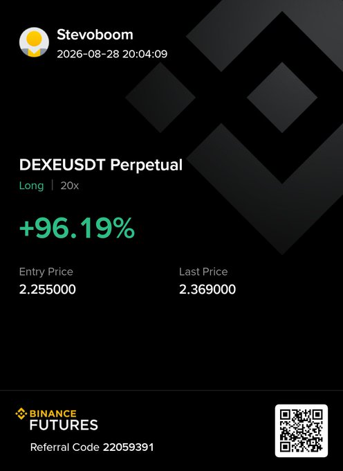 A Binance Futures trading screenshot showing a DEXEUSDT Perpetual long position at 20x leverage with a +96.19% gain, entered at 2.255000 and last priced at 2.369000, with the username 'Stevoboom' and referral code 22059391.