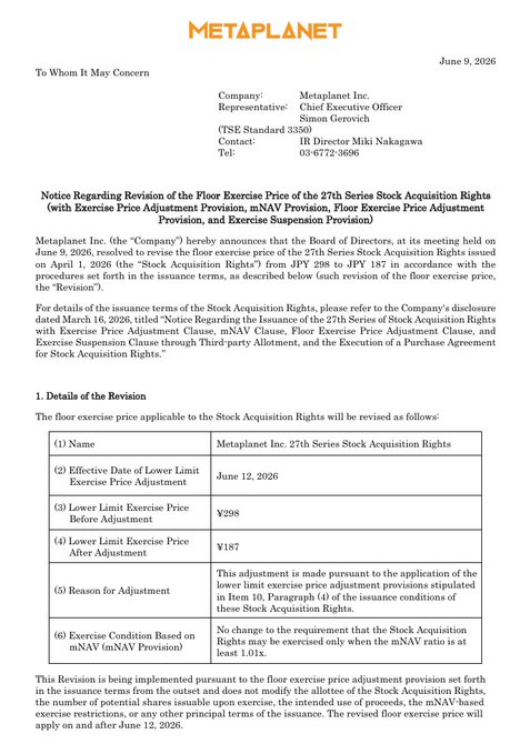 The image shows a document titled "Metaplanet just made a small change to one number that runs through their entire BTC accumulation engine. They cut the floor strike of the Series 27 warrants from ¥298 to ¥187 It looks technical." The text in the image is about how Metaplanet has adjusted the floor strike for the Series 27 warrants, which are part of the Bitcoin exchange. This adjustment affects the value of the warrants and may impact the investors' positions on the platform.