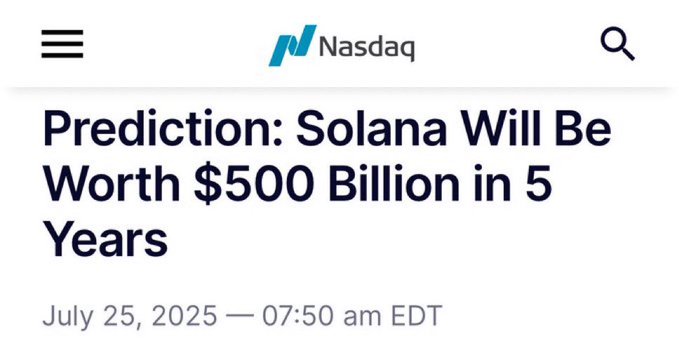 A Nasdaq article headline dated July 25, 2025, boldly predicts "Prediction: Solana Will Be Worth $500 Billion in 5 Years." The image supports the post's bullish sentiment on SOL, highlighting that even mainstream financial media like Nasdaq is forecasting massive growth for Solana.