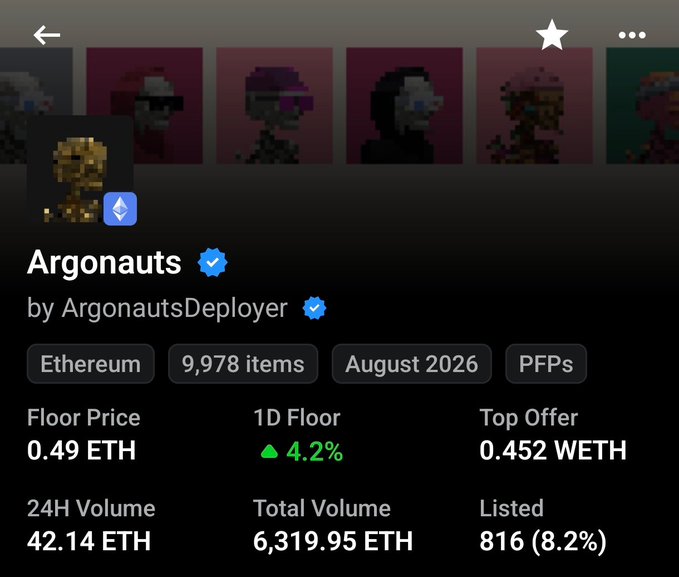 NFT collection details page for 'Argonauts' by ArgonautsDeployer on Ethereum, showing 9,978 items, floor price of 0.49 ETH, and total volume of 6,319.95 ETH.