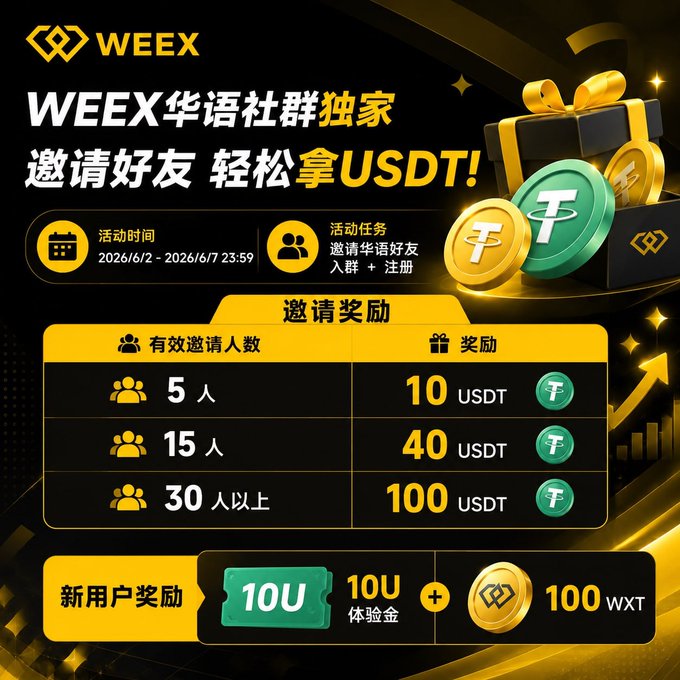 The image is an advertisement for a cryptocurrency exchange, specifically WEEX, which offers a 10% discount if the user refers five friends to join the platform, or 10 USDT tokens for 100 tokens with a two-for-one deal, with a green "XnA" symbol in the corner.