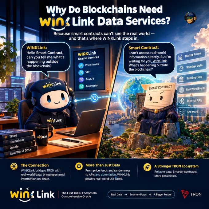 Infographic for TRON's 'WinLink' Oracle Services explaining how blockchains access real-world data. It features mascot characters for WinLink and a Smart Contract, highlighting services like Price Service, VRF, and AnyAPI.