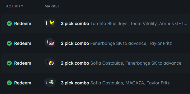 A dark-themed mobile app interface showing an 'ACTIVITY' feed with successful 'Redeem' entries, including '3 pick combo' featuring Toronto Blue Jays, Team Vitality, and Aarhus GF, and '2 pick combo' with Fenerbahçe SK to advance, Taylor Fritz, and Sofia Costoulas.